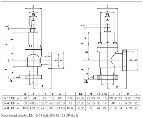 Uhv All Metal Right Angle Valve Dn40cf Product John Morris Group