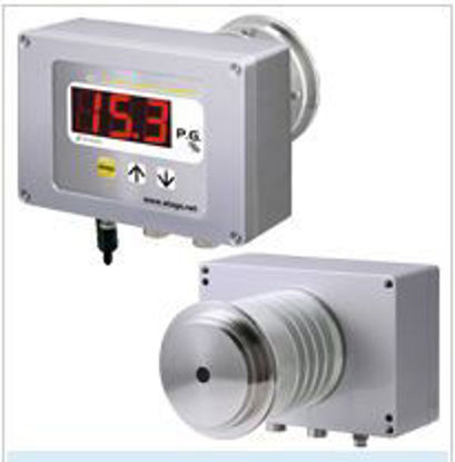 In-line Propylene Glycol Monitor CM-800α-PG