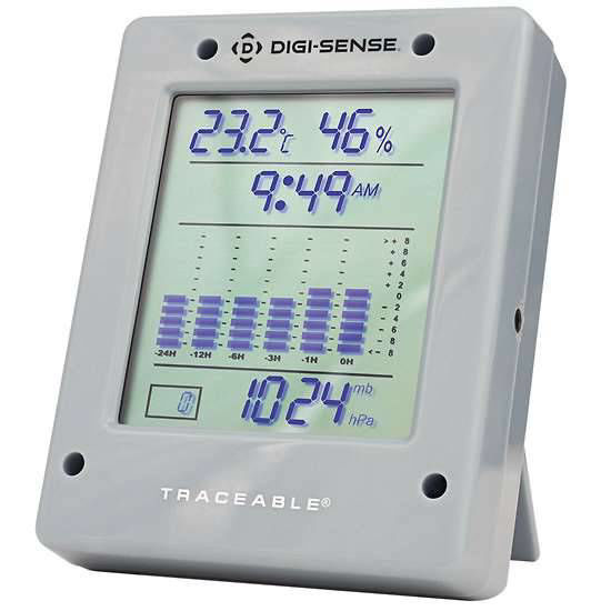 Traceable Digital Barometer with Calibration Product John Morris Group