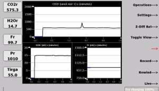 CIRAS-3 SC CO2/H2O Gas Analyzer JMG No. 1143145 MPN CRS315