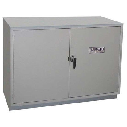 HEMCO Solvent / Flammable Cabinet for Fume Hoods, 36" W