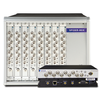 Add Two additional input channels to Spider-80X. Up to 8 total channels per Spider-80X front-end. Only available for S80X-P04 and S80X-P06. For adding additional channels to systems already shipped.