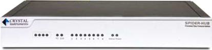 Model: Spider-HUB - 10 port Ethernet Switch. Supports IEEE 1588v2