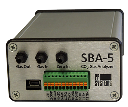 SBA-5 CO2 Gas Analyzer with Enclosure (Standard Range)
