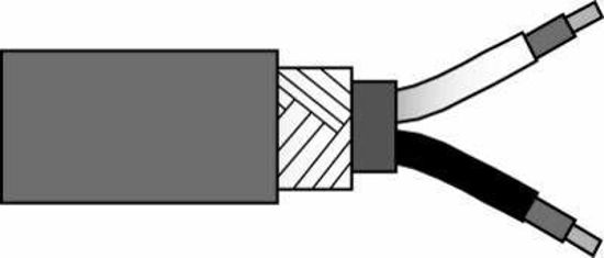 Model:045 - Very high temperature low noise PFA cable, 2-conductor ...