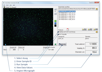 NucleoView™ Software Update Unlimited ongoing NucleoView™ NC-250 software updates (FOC)