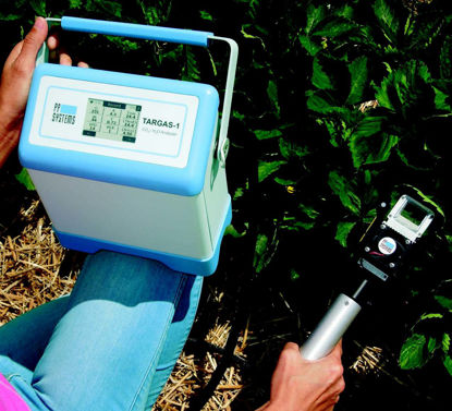 Portable CO2/H2O Gas Analyzer TARGAS-1