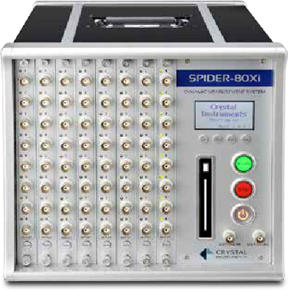 Model: S80Xi-P08  - Spider-80Xi Front-end Card: Eight 24 bit inputs (Voltage, IEPE), 102.4 kHz sampling, 4 GB data flash, BNC connectors. Includes FFT Spectral Analysis Software (DSA-10-C08). Must be purchased with either S80Xi-A35-4N or S8