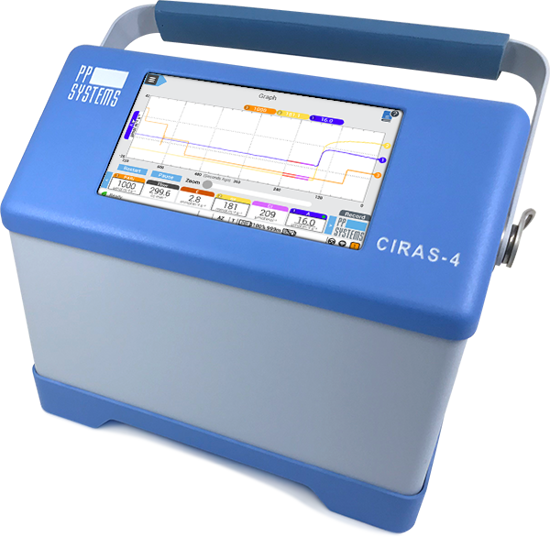 CIRAS4 Portable CO2/H2O Gas Analysis System, Standard system including main console, dual CO2