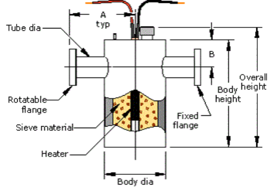 HL basic circulator head_1665604