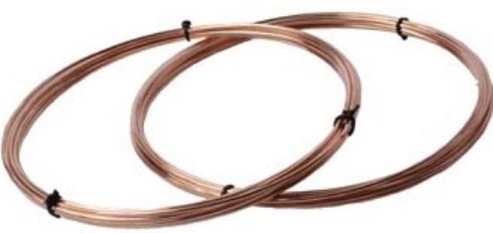 Stanhope Seta Copper Catalyst Wire (Pack of 6) | John Morris Group New ...