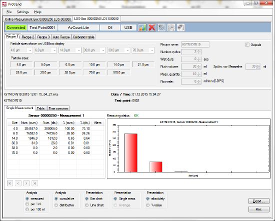 Stanhope Seta Protrend Software For PC Or Laptop Custom Test Methods ...