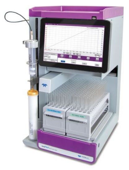 CombiFlash NextGen 300+, UV detector, 12" screen, 1 to 300ml/min, 300psi (20bar)_1891186