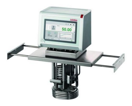 Heat circulating thermostat MAGIO MX-Z, +20 °C bis +300 °C 34×19×41 cm, kW 3_1725852