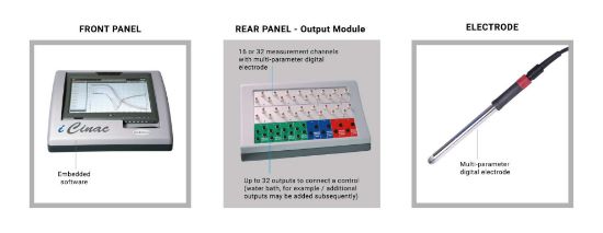 iCinac System for acidification analysis - 16 channels_1926798