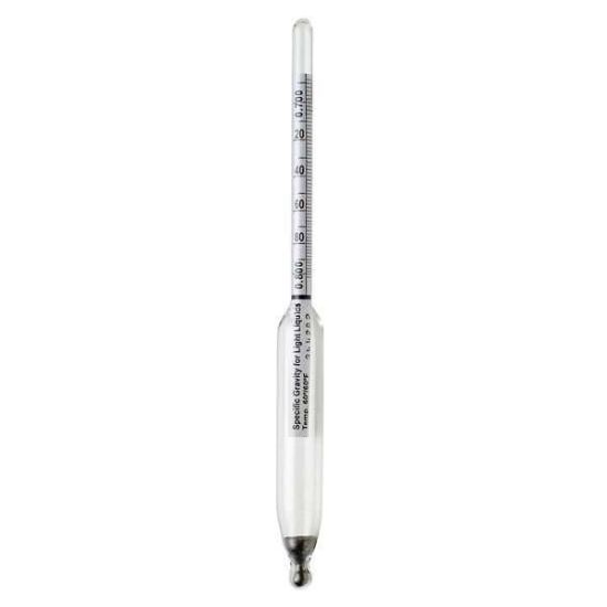 HYDROMETER 2.000 TO 3.000 SP.G_1105285