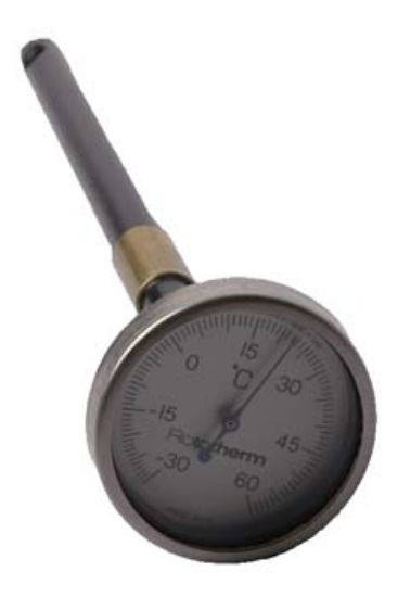 Dial Thermometer_1112381