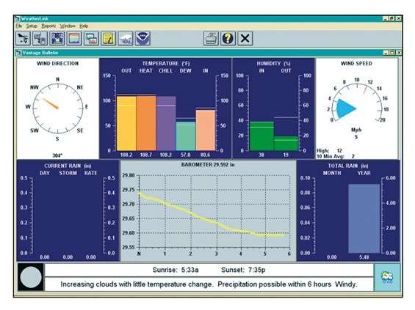 WeatherLink for Vantage Pro 2 or Vantage Vue - Serial Port_1077396