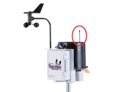 Mid Range Wireless for Remote Weather Station - 900 MHz_1150819