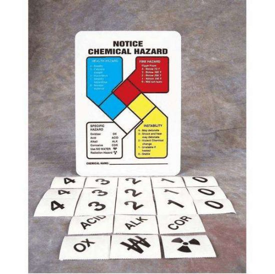 Accuform NFPA Notice Chemical Hazard Sign Kit, 14