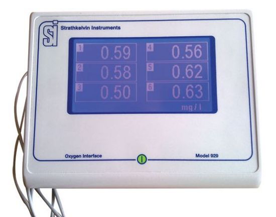 Strathkelvin Precision Dissolved Oxygen Respirometer, two-channel_1150154