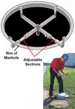 ISCO, ProHanger Suspension Bracket, Stainless steel and extendable for manholes 18 to 24 inches in diameter, for weights up to 200 lbs_1280322