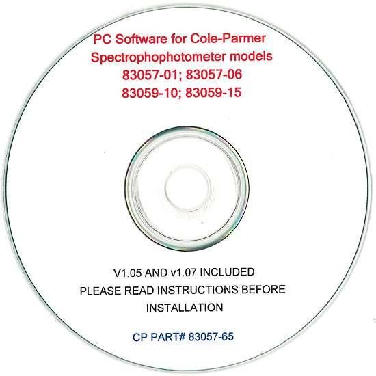 SOFTWARE SPECTRO FOR CPStandard Curve, A_1182297