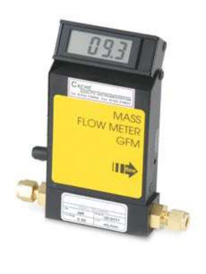 Portable Flowmeter_1189375