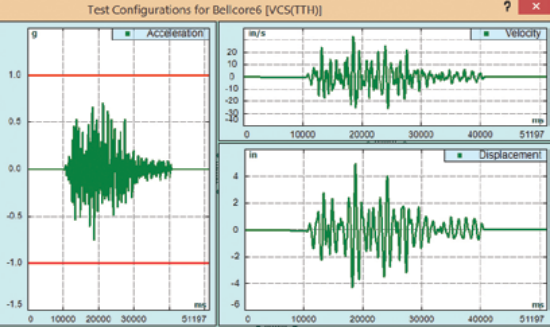 Item: VCS-60-01 - Transient Time History Control (TTH)_1321262