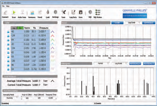 Software Suite, Vacuum Quality Monitor_1665914
