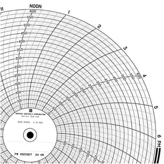 Partlow 00213817 10 inch, Chart Paper , 24 Hour, 0 to 600 Range, 100 per Box_1206909