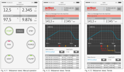 TURBOLAB 90i, 63ISO-K/DIVAC3.0/F/N_1362344