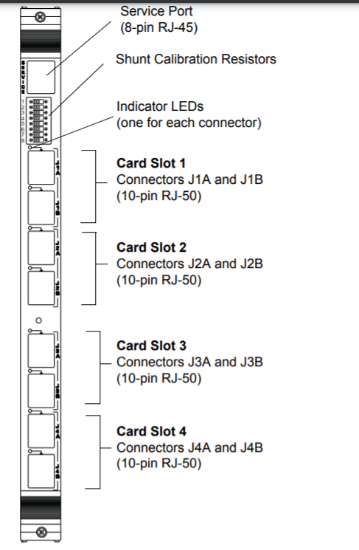 494.40B Module Assembly; IEEE +/- 15, ROHS
_1662391