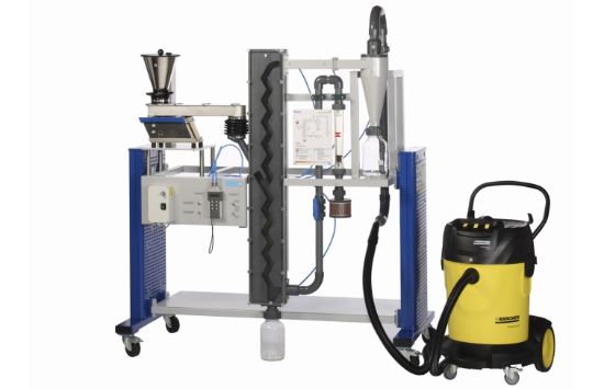 Gas flow classification