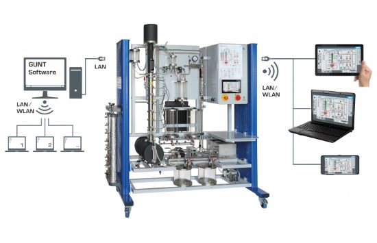 Continuous rectification