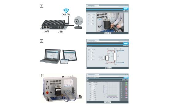 GUNT Web Access Software, CE 630W