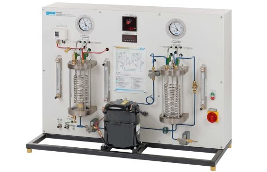 Changes of state in the refrigeration circuit