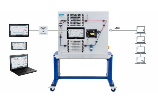 Refrigeration cycle: refrigeration plant and heat pump