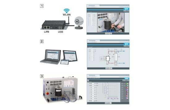 Web Access Software_1918825