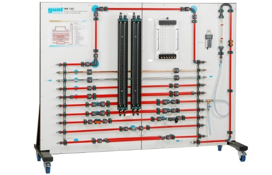 Losses in pipe elements