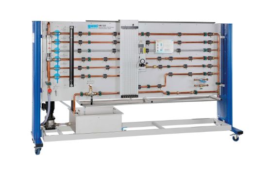 Pressure losses in pipes