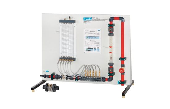 Methods of flow measurement