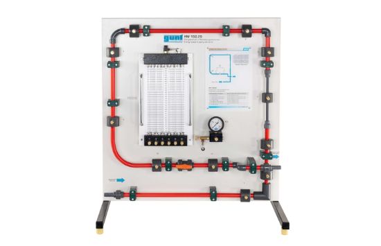 Energy losses in piping elements