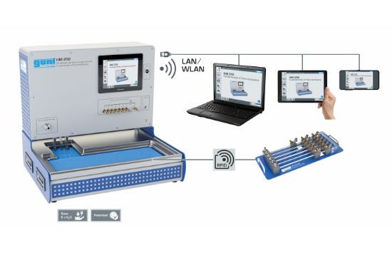 GUNT Fundamentals of Fluid Mechanics, Modular Base Unit with RFID Recognition, Closed Water Circuit, Touchscreen Interface