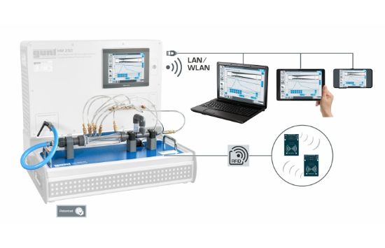 Bernoulli's principle_1920961
