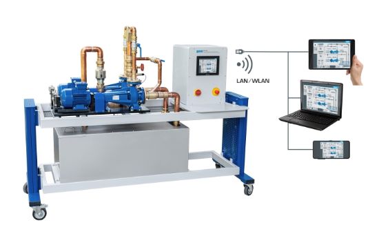Pump characteristics for parallel and series configuration_1921197
