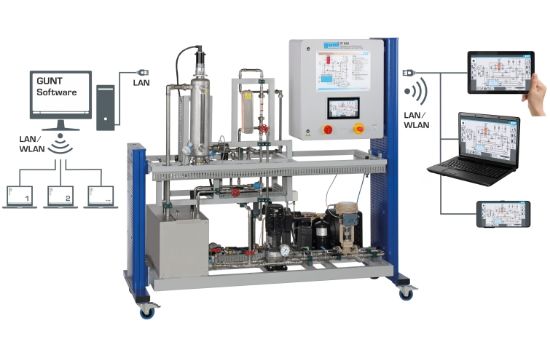 Control systems and fault finding