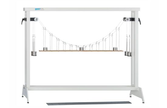 Forces on a suspension bridge