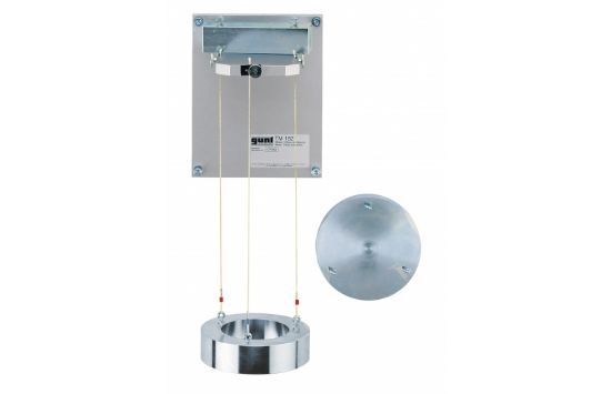 Bifilar/trifilar suspension of pendulums
