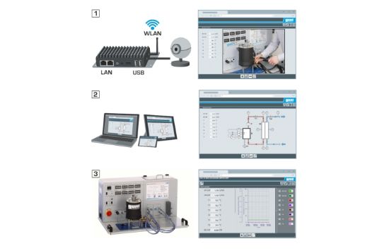 GUNT, Software, Expansion of ideal Gases, WL 103W, Access Software